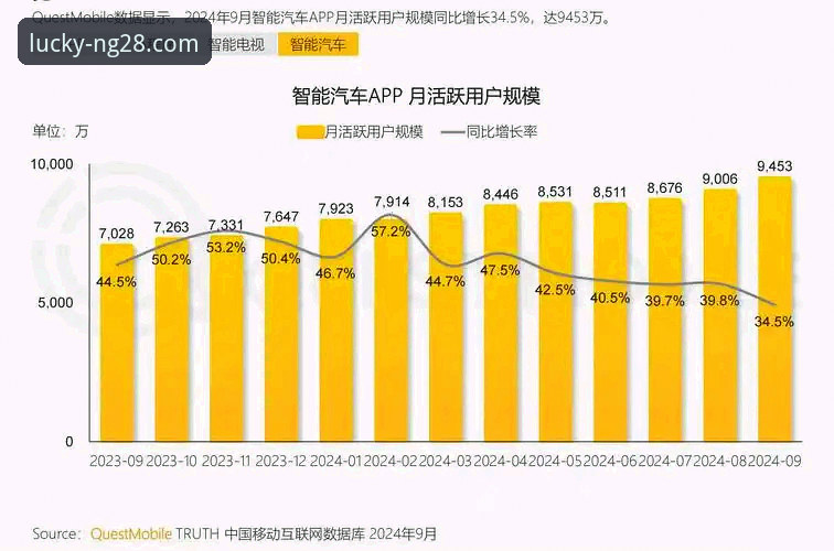 南宫28NG28登录网址 南宫28平台如何引领2026年移动应用体验新趋势?